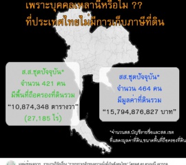เพราะบุคคลเหล่านี้หรือไม่?? ที่ประเทศไทยไม่มีการเก็บภาษีที่ดิน(2)