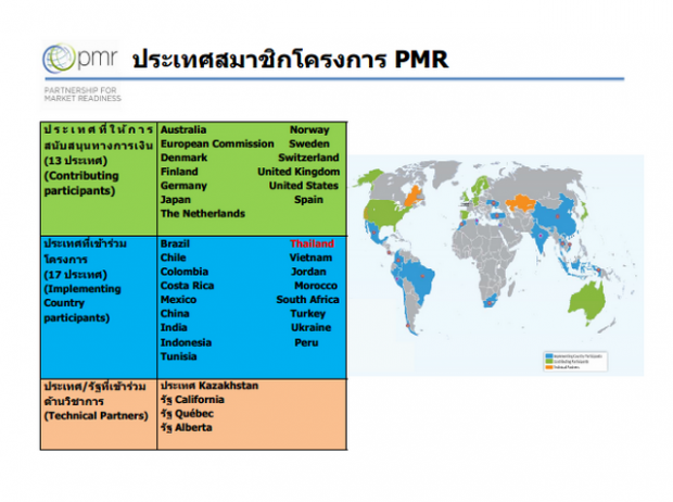 PMR3