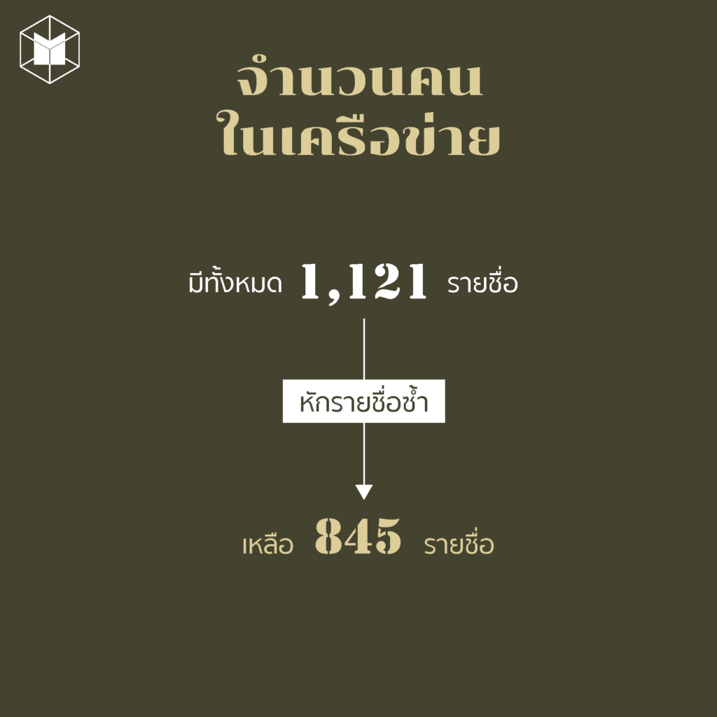 คสชใคร-01-1024x1024