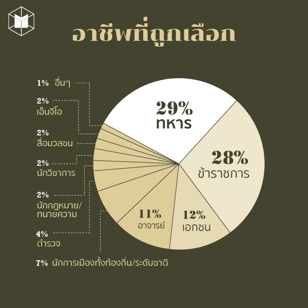 คสชใคร-02-1024x1024