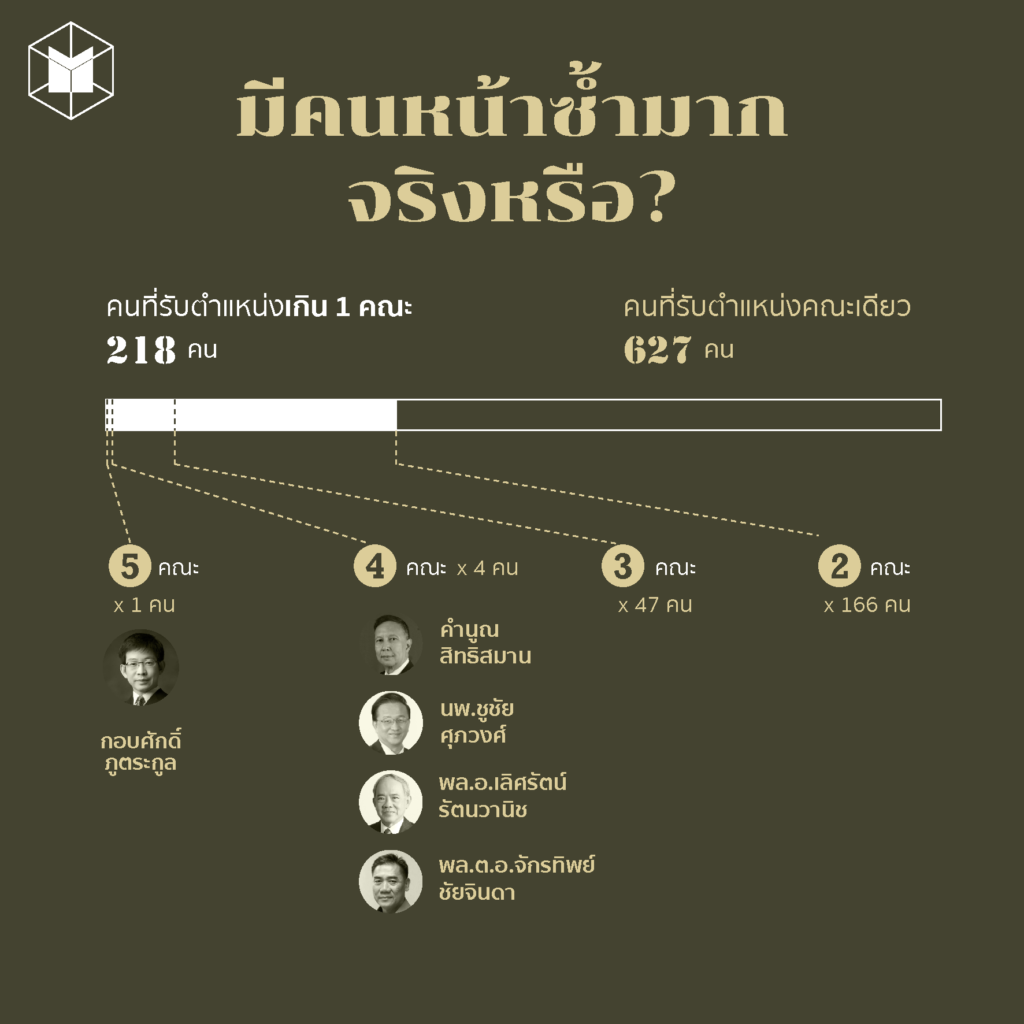 คสชใคร-03-1024x1024